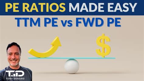 Hermes International (XPAR:RMS) PE Ratio (TTM) .